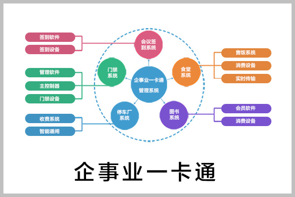 定制电话：010-82539784