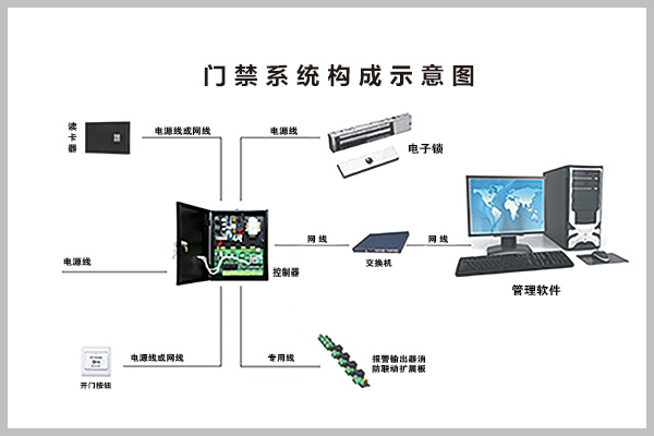 定制电话：010-82539784