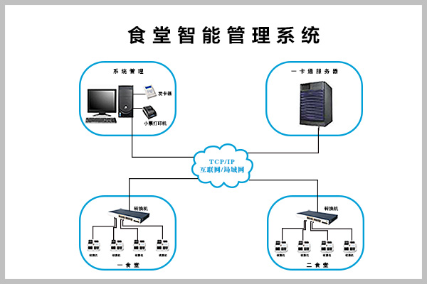 定制电话：010-82539784