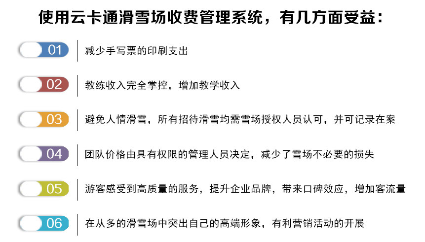 滑雪场会员管理系统